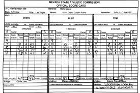 1969/1970) is an american actor and choreographer known for his brief marriage to jennifer lopez. Combat Sports Judge Dissects Ufc S Latest String Of Questionable Fight Decisions Mmamania Com