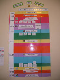 Panel De Organizacion Y Distribucion Del Tiempo Tips Event Ticket