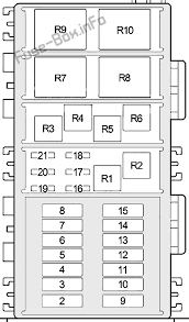 This center contains cartridge fuses, mini fuses and relays. Fuse Box Diagram Jeep Wrangler Tj 1997 2006