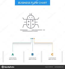 Bug Bugs Insect Testing Virus Business Flow Chart Design