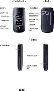 Find an unlock code for kyocera cell phone or other mobile phone from unlockbase. S2720 Feature Phone User Manual Kyocera