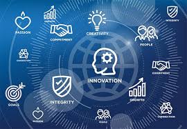 Fidic Fidic Code Of Ethics International Federation Of Consulting Engineers