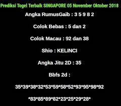 Pin On Prediksi Togel Terbaik
