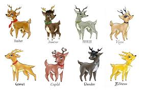 Pin By Lynn Loper Sakers On Christmas Winter Wonders Santa And Reindeer Reindeer Names Santas Reindeer Names