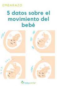 En esta semana, imaginamos que estarás haciendo los preparativos para tu baby shower ¡que felicidad!. Embarazo 5 Datos Sobre El Movimiento Del Bebe Embarazo 22 Semanas De Embarazo Embarazo Divertido