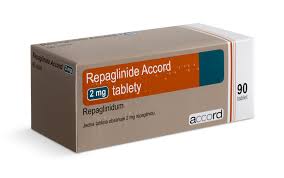 Image result for Repaglinide
