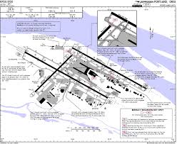 62 Bright Jeppersen Chart