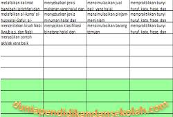 Nov 24, 2019 · untuk cara download aplikasi rapot digital (ard) mi, mts, ma versi offline (aplikasi rapor madrasah tahun 2019/2020) ini terlihat pada tampilan di situs sikuma.kemenag yang mengarahkan anda untuk download aplikasi rapot digital (ard) mi, mts, ma versi offline menuju link google drive. Aplikasi Raport Mi Kelas 6 Excel Semester 1 Dan 2 K 13 Revisi 2017 Dunia Pendidikan