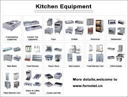 Please be aware that commercial kitchen has been targeted by groups trying to take advantage of the events size and success. Kitchen Equipment List Kitchen