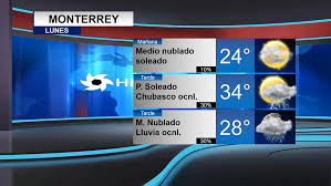 El tiempo en monterrey predicción 15 días. Clima Buenos Dias Les Codigo Rojo Pesqueria Nl Facebook