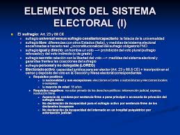 Es una clara muestra de liberalismo doctrinario, caracterizado por el sufragio censitario y lasoberanía compartida entre las cortes y el rey. El Cuerpo Electoral Y Sus Funciones Constitucionales Ppt Descargar