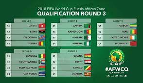 The first four rounds of qualifiers in march and september 2020 were suspended and it. Fifa World Cup 2018 African Qualifiers Draw