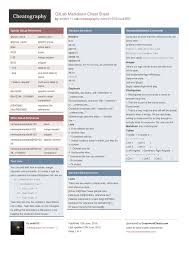Gitlab Markdown Cheat Sheet Cheat Sheets Markdown Cheatsheet Markdown