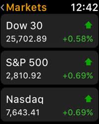 Find the latest apple inc. Investing Com App Version 5 0 Is Live By Investing Com Blog