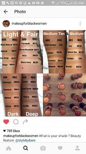 La Girl Pro Concealer Color Chart Www Bedowntowndaytona Com