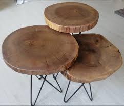 Oturma odasının yardımcı oyuncuları sehpalar. Yuvarlak Uclu Zigon Sehpa Modelleri Ve Fiyati Dekopasaj