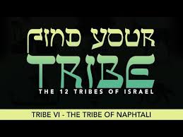 Videos Matching Gocc Bible Teachings The Tribes Of