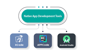 By asking yourself, which development tool is. Best Mobile App Development Tools Platforms Techgropse