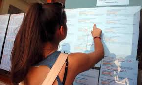 Παρασκευή, 27 αυγούστου 2021 08:40. Panellhnies 2021 Baseis Anamenetai Anodos Se Oles Tis Sxoles Oi Prwtes Ektimhseis Pelop Gr
