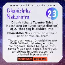 27 Nakshatra Or Constellations In Astrology Astrology Birth Chart Astrology Constellations
