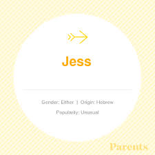 With its twin sofia, this international s name also ranks in the top 10 in germany, australia, italy, spain, portugal, and norway. Jess Gaelic Baby Names Baby Names Unusual Baby Names