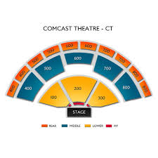 Xfinity Theatre Tickets