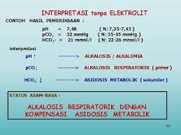Cukup sering, dalam proses mendiagnosis penyakit, dokter merekomendasikan pasien mereka untuk menjalani studi yang disebut hemostasiogram. Interpretasi Analisis P H Dan Gas Darah Agd