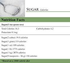 The number of servings will be based on your age, weight, usual food intake, and physical activity level. How Many Grams In A Tsp Sugar