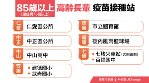 預約接種 預約狀況 有關疫苗 有關計劃 最新消息 常見問題 專家意見 疫苗接種紀錄 醫健通 教育及媒體資源 醫護專業. Lktg G6db0g4bm