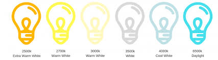 light bulb colour temperature chart dusk lighting blog