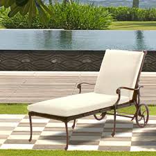 Free shipping on orders of 35 and save 5 every day with your target redcard. Outdoor Fabrics Sunbrella Outdoorfabrics Com