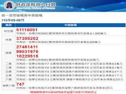 第一組： 22884 739 第二組：80660 537 第三組：62637 675 Ksfqgnicu28qsm