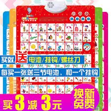 Childrens Sound Sound Wall Chart Diagram Literacy Chinese