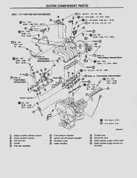 Fuse box diagram (location and assignment of electrical fuses and relays) for nissan teana (j31; Pin On Nissam Maxima