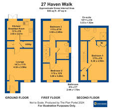 3 bedroom property for sale in Haven Walk, Barry, CF62