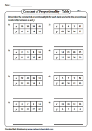 Browse concepts and flexbooks that are aligned to common core math standards. Constant Of Proportionality Worksheet Nidecmege
