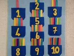 Alat peraga kelas 1 sd kurikulum 2013. 84 Contoh Alat Peraga Matematika Mengenal Angka Dan Belajar Berhitung Untuk Anak Tk Dan Sd Gurusd Id