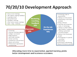 Pin On 1nspiring Company