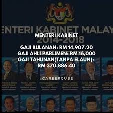 Kerajaan akan perkenal cukai baru | edisi mg 9 oktober 2018. Career Cube Gaji Ahli Politik Di Malaysia Sumber Facebook