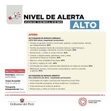 El gobierno del perú informó sobre una nueva resolución que impone restricciones para vuelos de como una nueva medida para disminuir el crecimiento de nuevos contagios, el gobierno de perú ha. Conoce Las Restricciones En Todas Regiones Desde Hoy Hasta El 30 De Mayo Segun El Nivel De Alerta Canal N