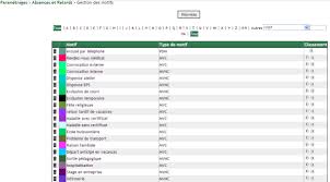 16h30)le samedi de 8h30 à 12hl'accueil physique est fermé le jeudi pour les services vie sociale et vie scolaire.tél : Motif Absence Raison Familiale