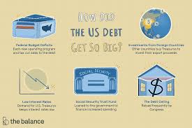 Learn about common debt problems, including filing for bankruptcy. Us Debt And How It Affects The Economy