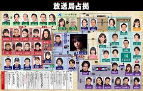比嘉愛未、『放送局占拠』家族写真にファン歓喜！武蔵ファミリーに癒やされる - Imagen principal del artículo