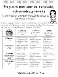 Tareas Evaluacion Diagnostica Preescolar Evaluacion Docente Instrumentos De Evaluacion Preescolar