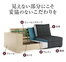 ghim tren ソファー