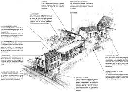 Après les autoportraits (rentrée 2015 avec van gogh et ses autoportraits publié le 20 août) , dans ce second volet sur van gogh nous vous proposons des activités articulées autour de deux de ses plus célèbres oeuvres : The Ravoux Inn Arthur Ravoux S Menu