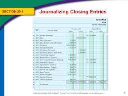 This chapter covers the accounting cycle, including debits and credits, journalizing entries, adjusting entries, closing entries, trial balance and reversing entries. How To S Wiki 88 How To Journalize Closing Entries