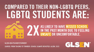 Image result for GLSEN