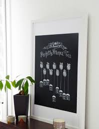 Une 2nd Vie Pour Un Vieux Tableau Ardoise Black Confetti Blog Tableau Ardoise Tableau Et Diy Tableau
