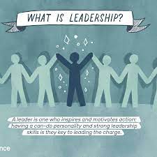 Your character is who you are and what you are. Leadership What Is It